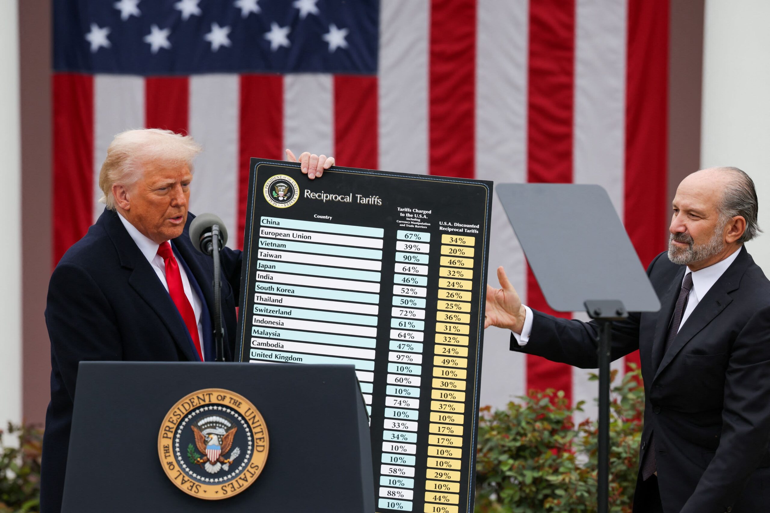 Higher Tariffs Are Here: What Retailers Are Saying About the Impact in 2025