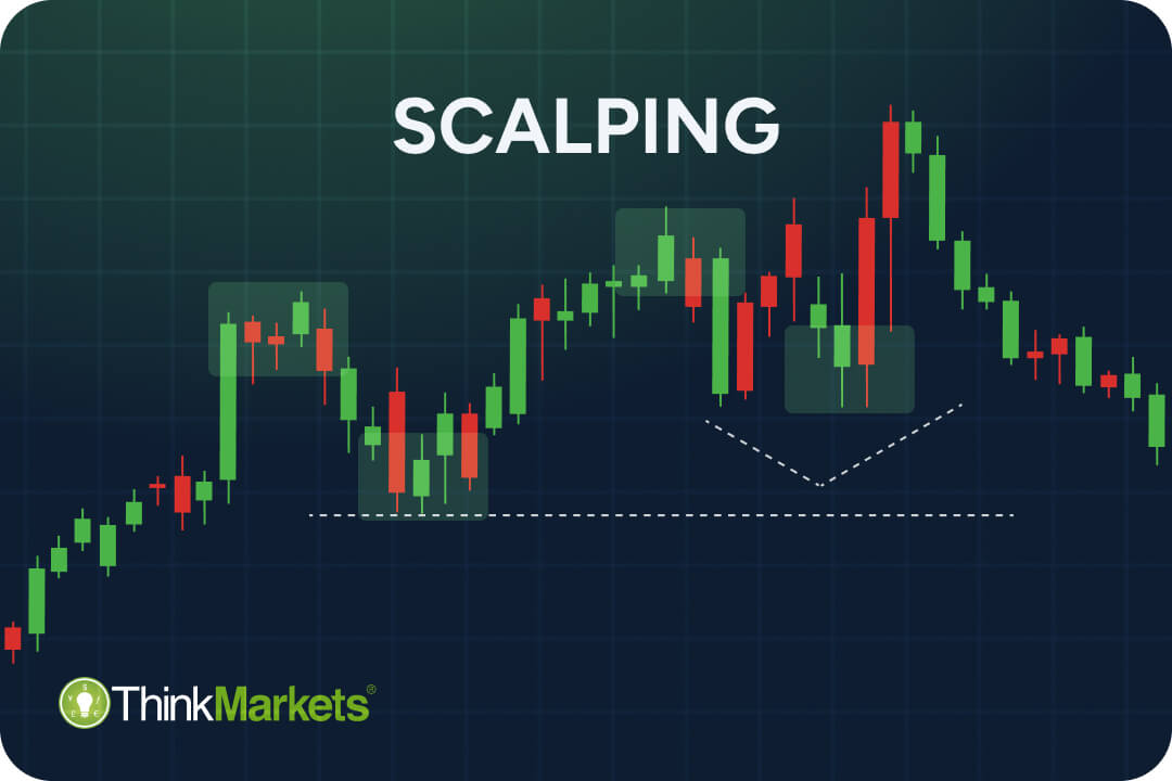 The Forex Market: Your Guide to Understanding Its Definition, Mechanics, Types, and Risks